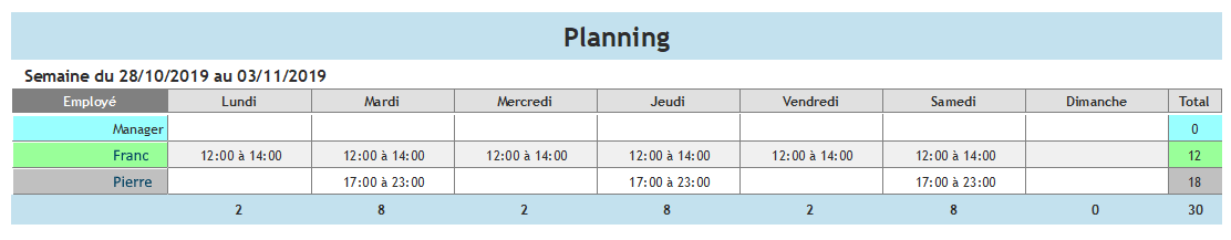agenda planning