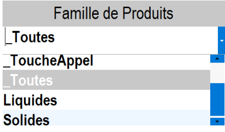 choix de la Famille