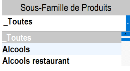 choix de la Sous-famille